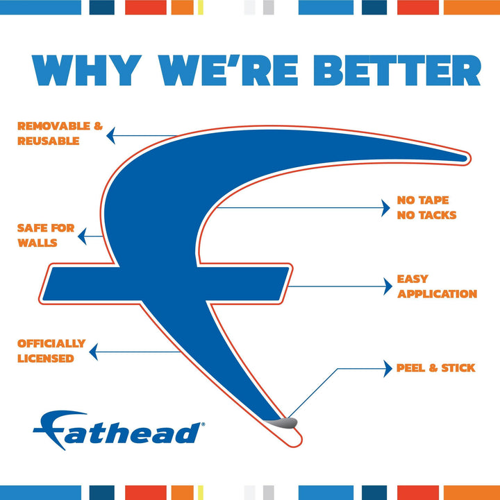 Dansby Swanson - RealBig Collection - Official MLB - Chicago Cubs - Reusable Vinyl Wall Decals Vinyl Die-Cut Character UNASSIGNED