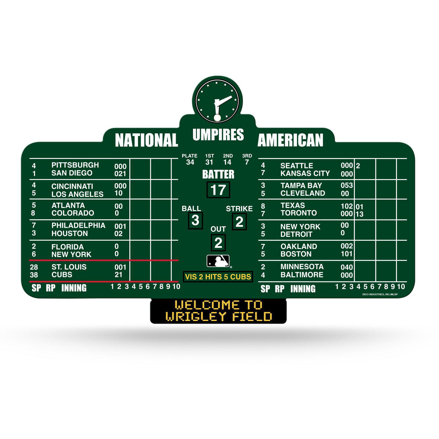 WRIGLEY FIELD SCOREBOARD SIGN - Ivy Shop